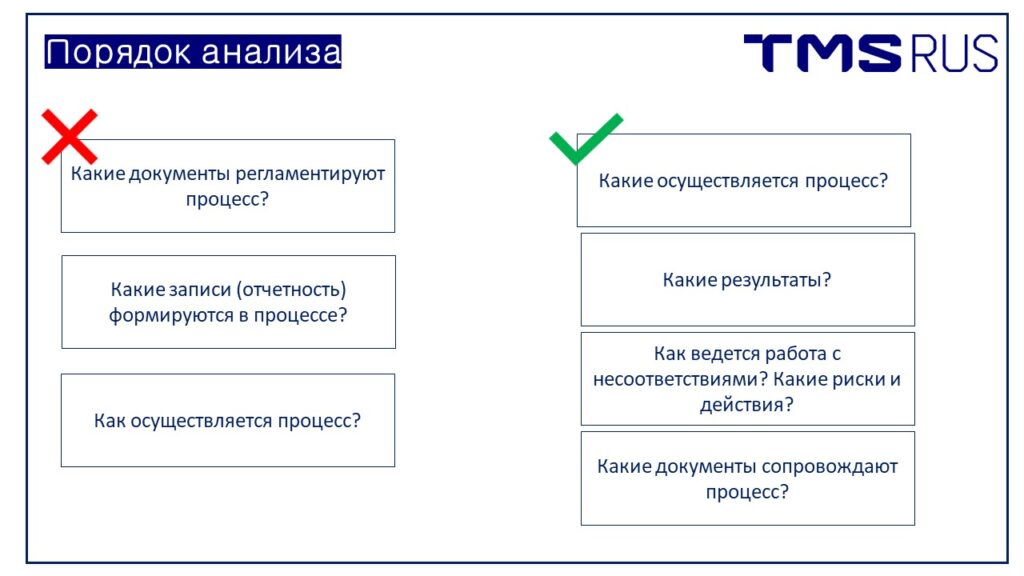 Как улучшить внутренний аудит СМК? Анализируем практику.