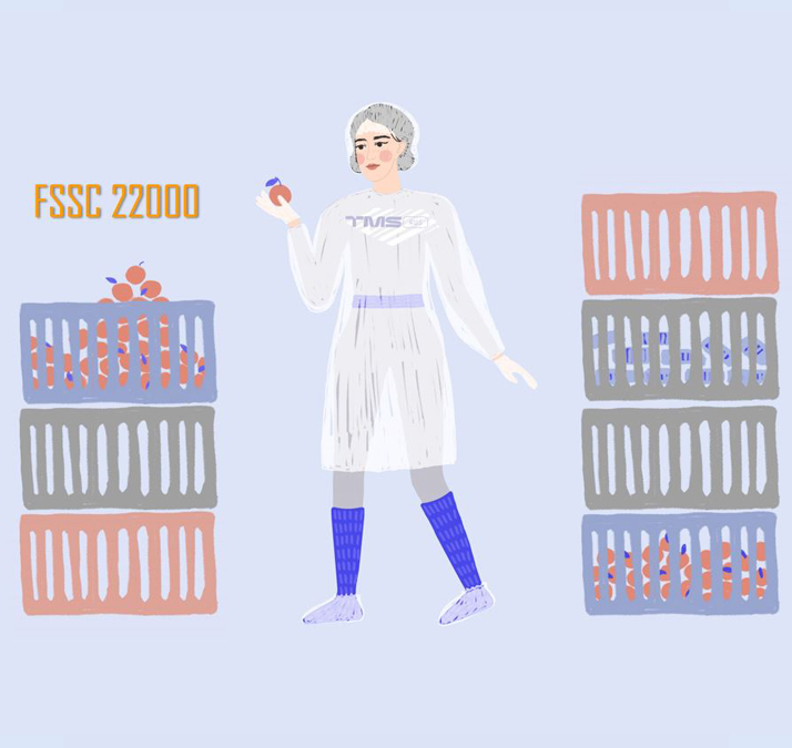 FSSC 22000 Требования