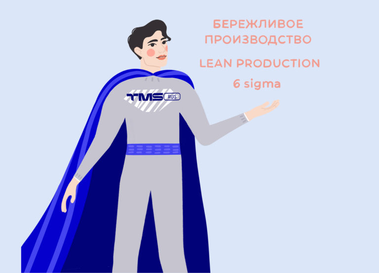 6 sigma и бережливое производство (Lean Six Sigma)